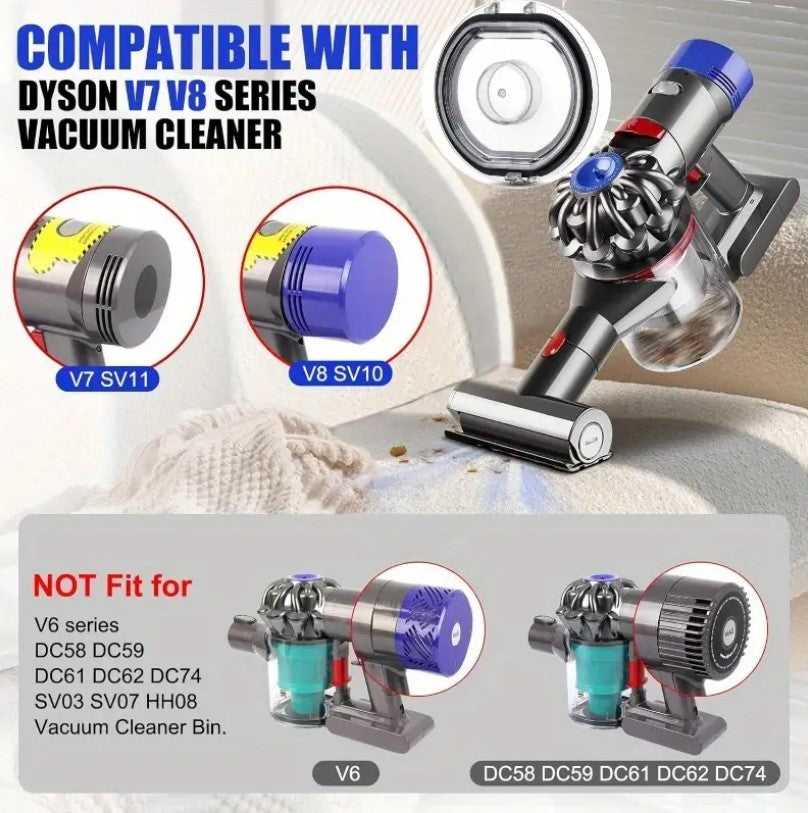 Dyson V7/V8 Dust Bin Door