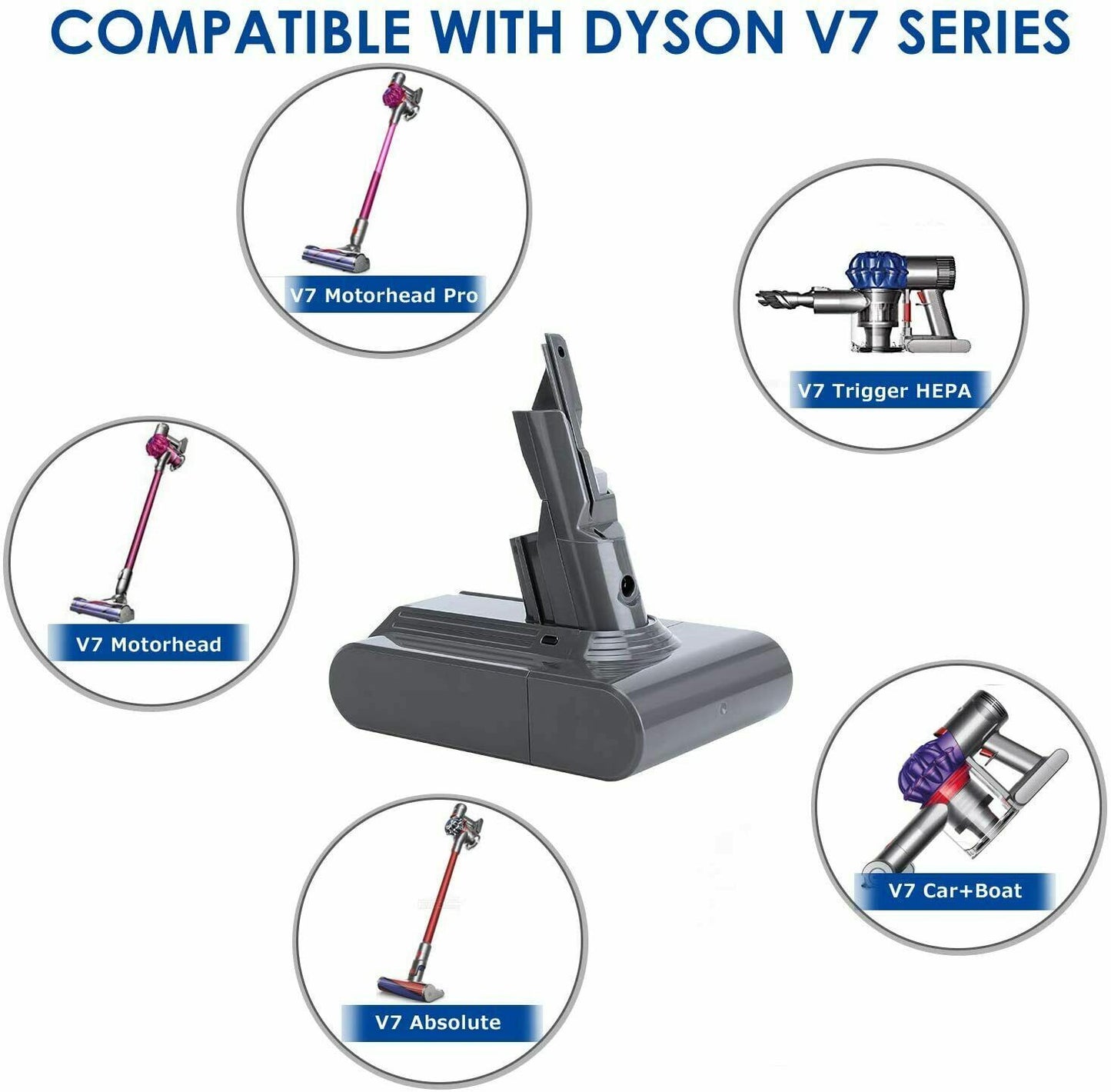 9500mAh Dyson Compatible V7 Battery (SV11)