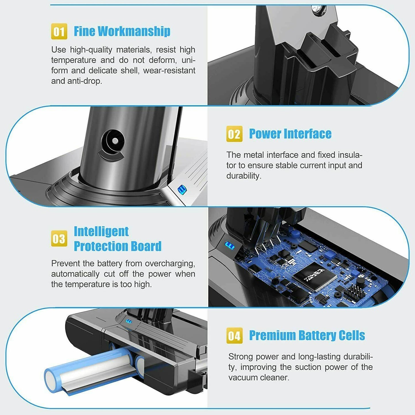 9500mAh Dyson Compatible V7 Battery (SV11)