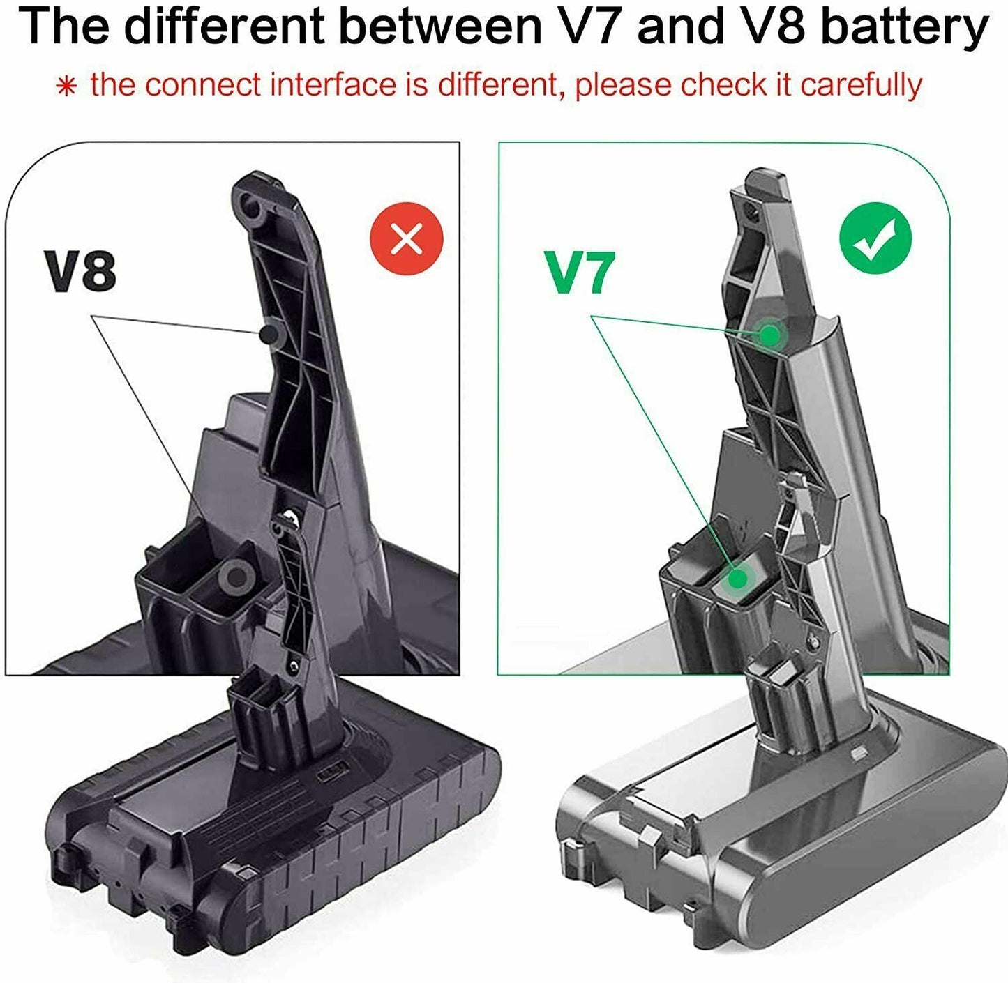 9500mAh Dyson Compatible V7 Battery (SV11)