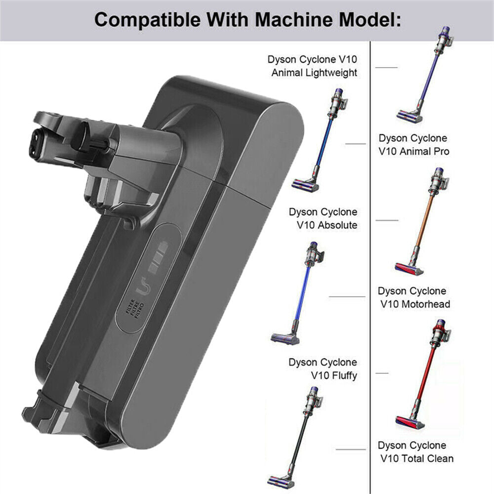 9000mAh 25.2V Replacement Battery Compatible with Dyson V10