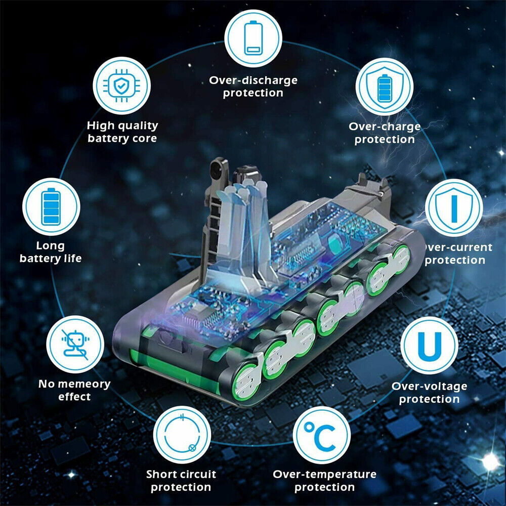 9000mAh 25.2V Replacement Battery Compatible with Dyson V10
